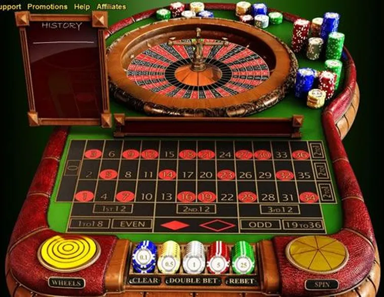 Cách Tham Gia Roulette Nhà Cái CAT368: Bí Quyết Chơi Hiệu Quả Cho Người Mới